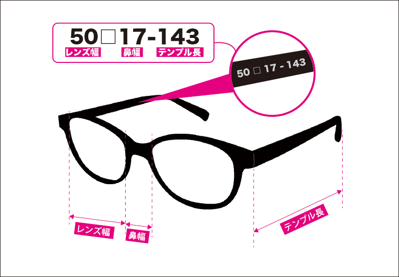 フレームサイズ