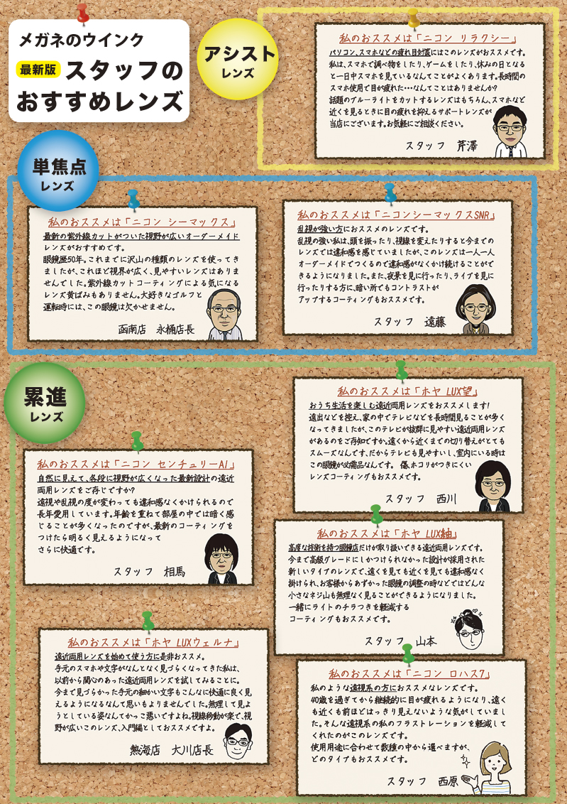 おすすめレンズ