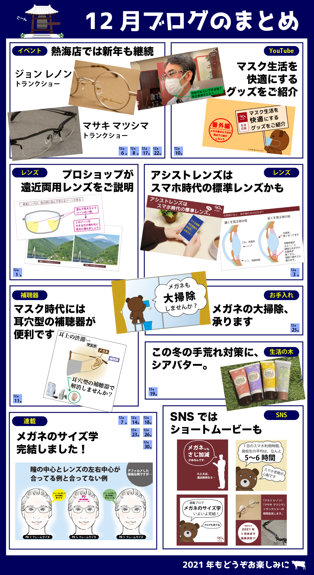 2020年12月ブログのまとめ