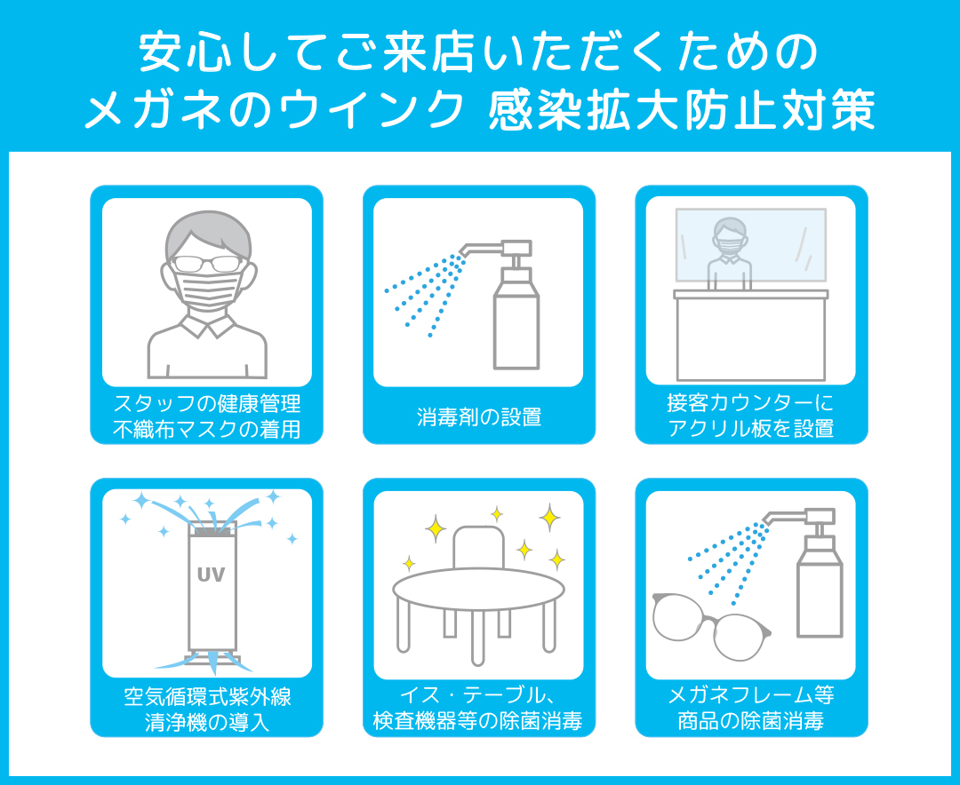 感染拡大防止対策