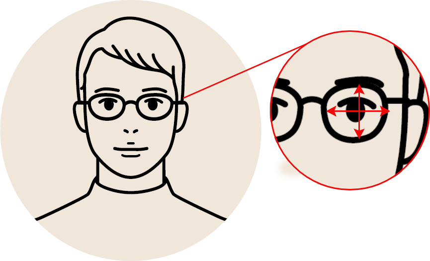 目の位置を合わせる