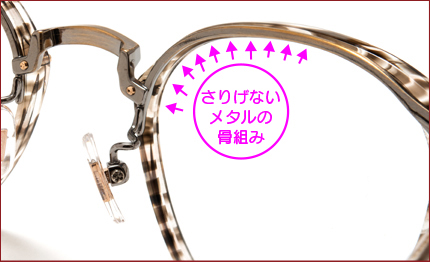 メタルの骨組み