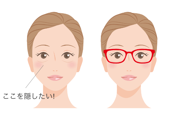 顔(目元)のたるみ対策