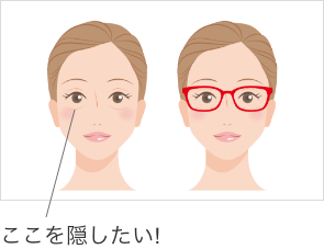 顔(目元)のたるみ対策