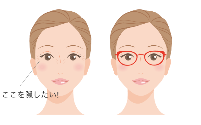 目元の小じわ対策