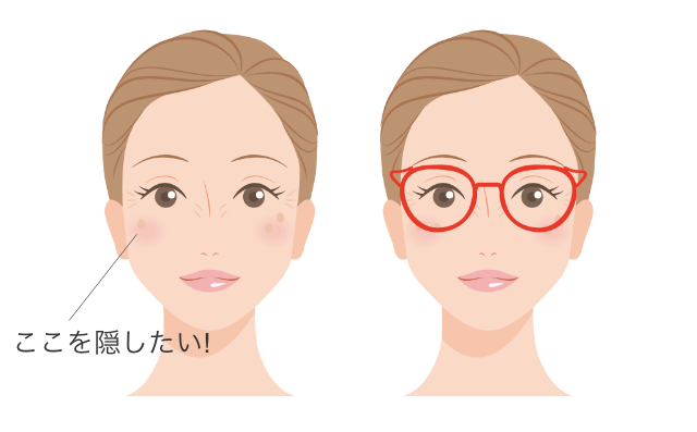 目元のくすみやシミ